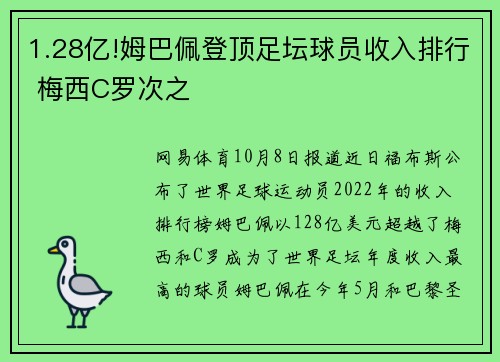 1.28亿!姆巴佩登顶足坛球员收入排行 梅西C罗次之